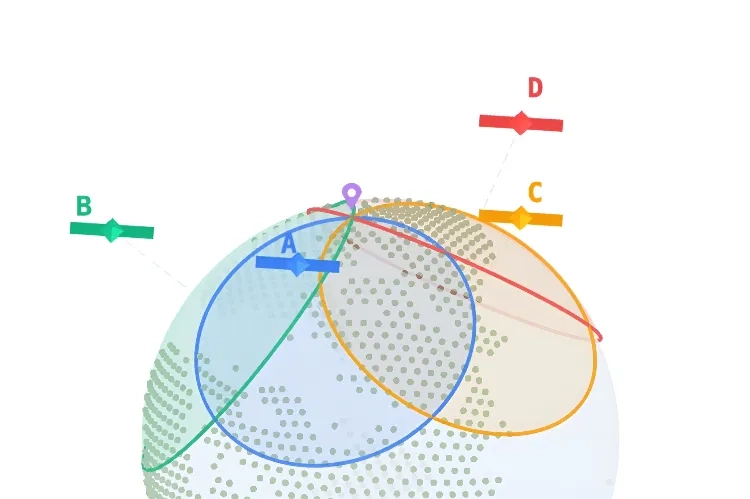 手机精准定位的背后,藏着爱因斯坦的相对论